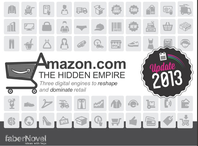 Amazon-HiddenEmpire