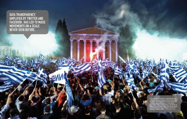 human face big data movements