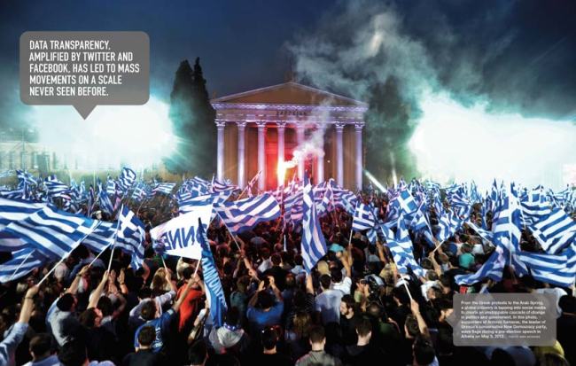 human face big data movements