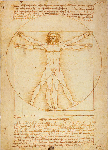 So let’s say you’re Leonardo Da Vinci, inventor and artist. You’ve been hired by Google, Apple, Samsung, or some other tech company to create computers that will be (a) useful and (b) worn by most of the people most of the time. Where are you going to put that computer?