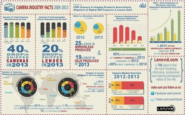 Infographic-1920-1200-ver-2-0-1024x640